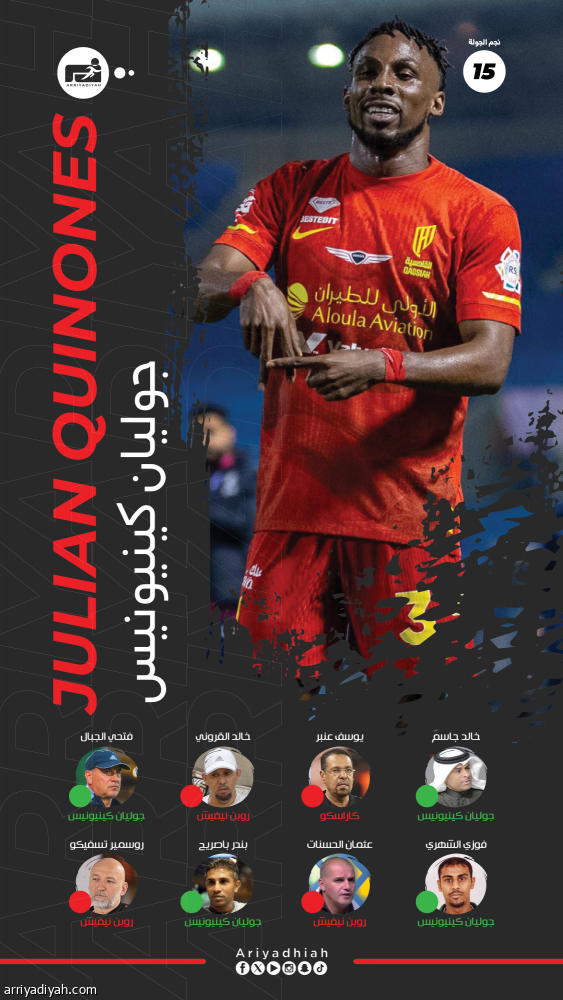 كينيونيس نجم الـ15