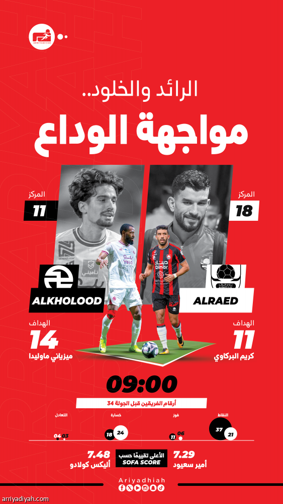 الرائد يودع عبر بوابة الخلود