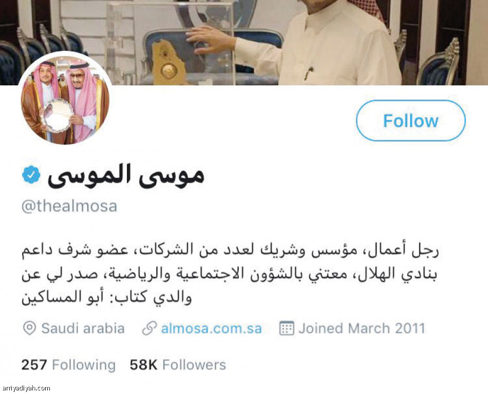 حسابات المرشحين..
ابن نافل في الصدارة