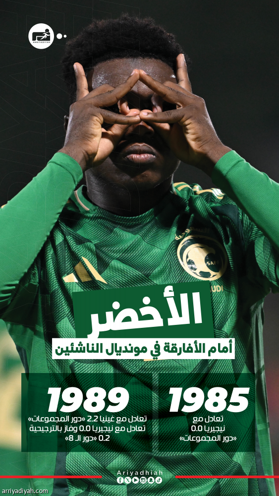 الأخضر أمام الأفارقة.. 100% تعادلات