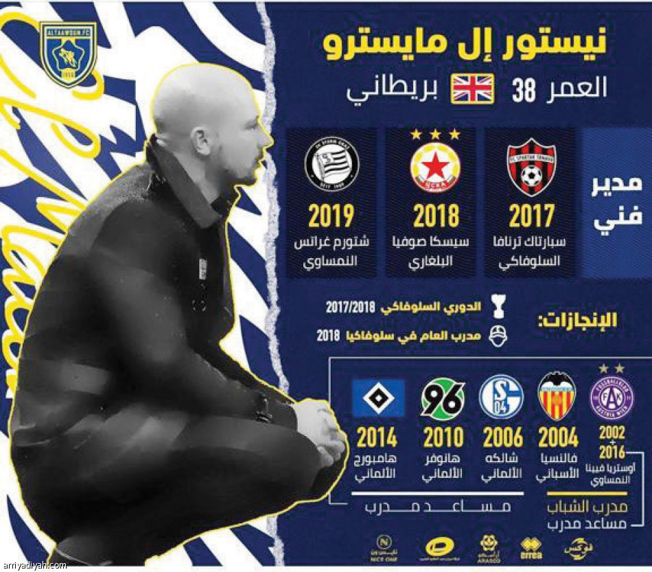 المايسترو
يقاطع السوشال ميديا