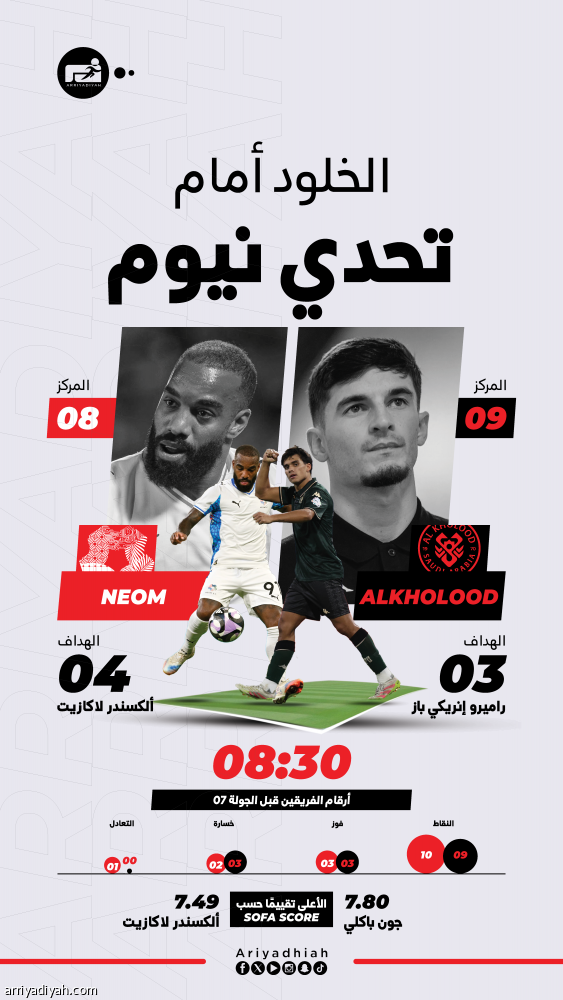 الخلود ونيوم يبحثان عن استعادة التوازن