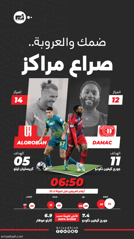 العروبة وضمك ينشدان النهوض