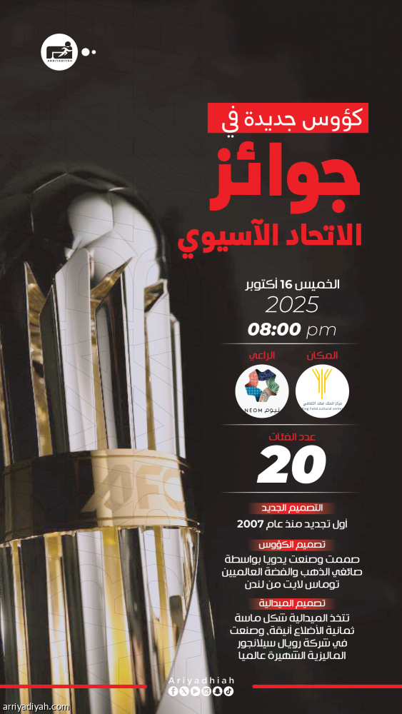 كؤوس جديدة تنتظر نجوم آسيا في الرياض