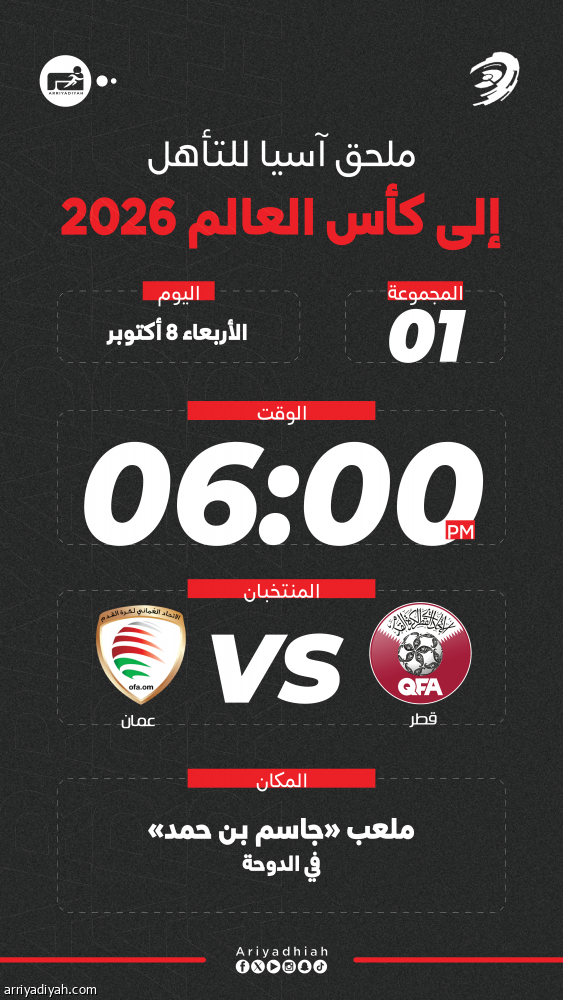 ملحق آسيا.. قطر وعمان صراع بنكهة خليجية